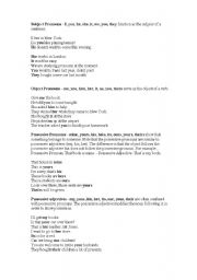 English Worksheet: Confusing Pronouns & Adjectives 