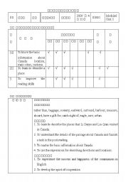 English Worksheet: A trip to Canada