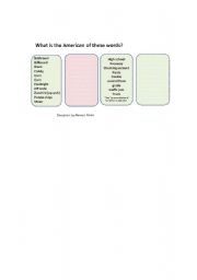 English Worksheet: American and British Vocabularies