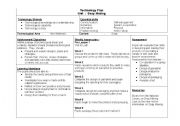 English worksheet: Technology plan for soap