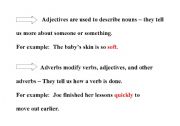 English worksheet: the presentation for the differences between adjectives and adverbs