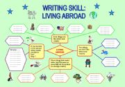 English Worksheet: Writing skill: living abroad