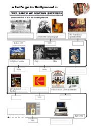 English Worksheet: Cinema: the birth of motion pictures