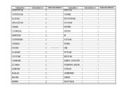 English Worksheet: ING Irregular Verbs