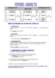 English Worksheet: Future - 