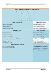 English Worksheet: THE PASSIVE VOICE EASILY EXPLAINED