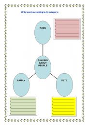 English worksheet: DESCRIBING PEOPLE, FAMILY AND PETS