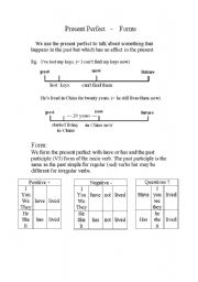 English worksheet: Present Perfect Forms and Uses