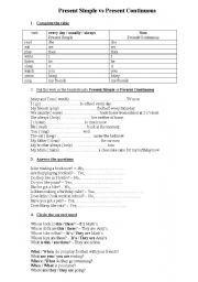 English worksheet: Present Simple vs Present Continuous