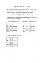 English worksheet: Past Continuous  Form and Uses