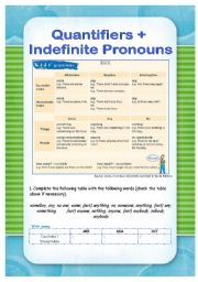 English Worksheet: Quantifiers + Indefinite Pronouns