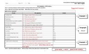 English Worksheet: Writing: ____s trip to ____________ (Wh-questions)