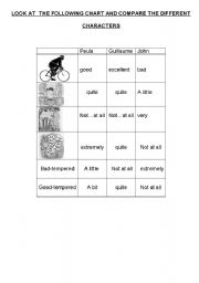 English worksheet: SO, NEITHER, WHEREAS