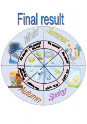 English Worksheet: Weather wheel