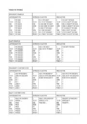 English Worksheet: Verb tenses
