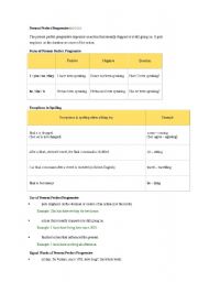 English Worksheet: present perfect