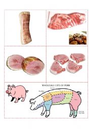 English Worksheet: MEAT (2/2)