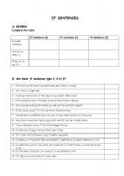 English Worksheet: Conditionals: type 1, 2 & 3