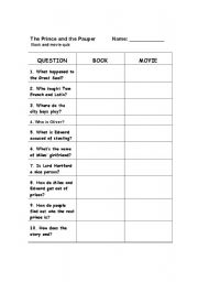 English worksheet: The Prince and the Pauper - Movie quiz