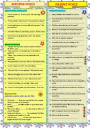 English Worksheet: REPORTED SPEECH - PASSIVE VOICE