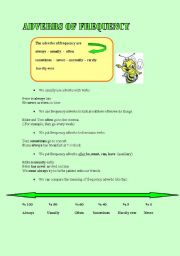 English Worksheet: frequency adverbs