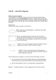 English worksheet: DFD 