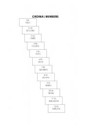 English worksheet: ordinal number