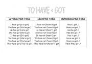 English worksheet: Have+got