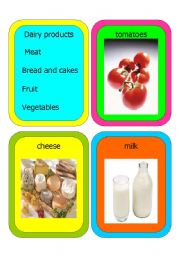 fash cards food categories