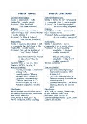 English worksheet: Present Simple vs. Present Continuous