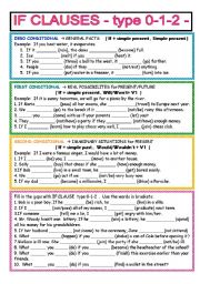 English Worksheet: if clauses - type 0 - 1 - 2  - 