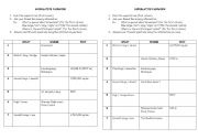 English worksheet: Superlative pairwork