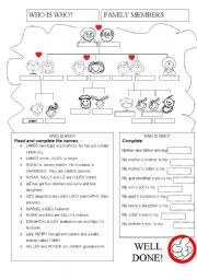 English Worksheet: WHO is WHO? FAMILY MEMBERS