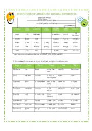 English worksheet: STRUCTURE