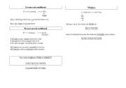 English Worksheet: grammar conditional
