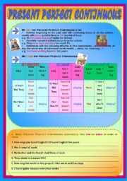 English Worksheet: Present Perfect Continuous