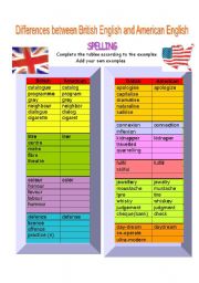 English Worksheet: spelling differences between BrE and AmE