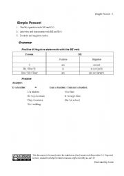 English Worksheet: Present Simple Pattern Drill