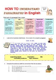 English Worksheet: Understanding Paragraphs in English (4 pages)