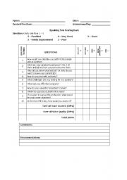 English Worksheet: Speaking Drills