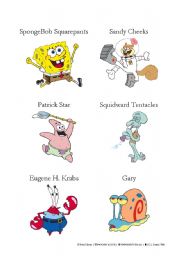 Spongebob characters deals names