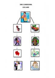 English Worksheet: FIRST CONDITIONAL CHAIN GAME. SPEAKING ACTIVITY