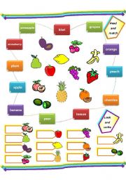 English Worksheet: FRUIT