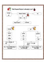 English Worksheet: The Present Perfect with Already and Yet_Grammar Guide