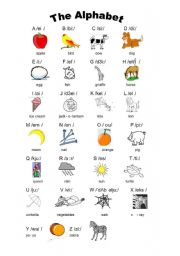 English Worksheet: The Alphabet