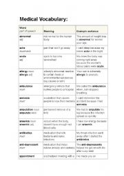 English Worksheet: Medical words