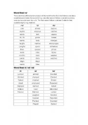 English worksheet: Word differences 