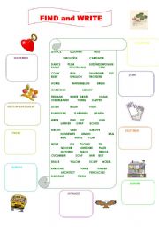 Classification of the nouns