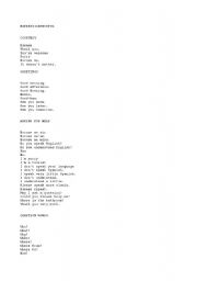 English Worksheet: Usefu; Expressions