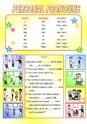 English Worksheet: Personal Pronoun (1)